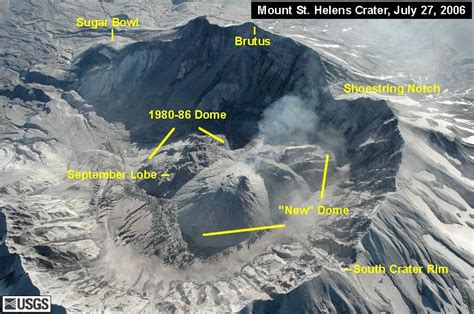 Lava Flows At Mount St Helens Us Geological Survey