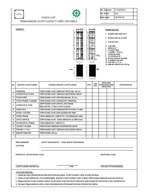 Form Checklist Inspeksi Pemasangan Scaffolding Tower Movable Pdf