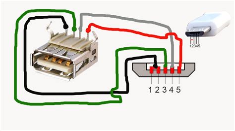 Sainsmart genmitsu cnc 3018 manual online: Usb C Cable Wiring Diagram