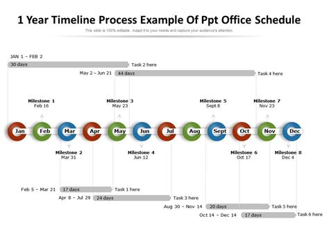 1 Year Timeline Process Example Of Ppt Office Schedule Presentation