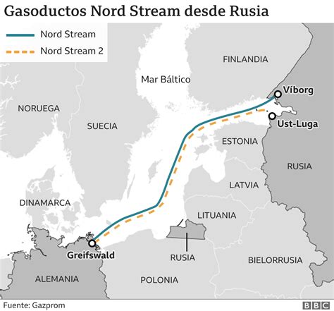 Rusia Y Ucrania Alemania Suspende La Aprobación De Nord Stream 2 ¿qué Papel Juega El Polémico