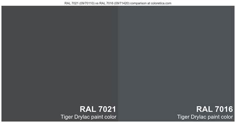 Tiger Drylac RAL 7021 Vs RAL 7016 Color Side By Side