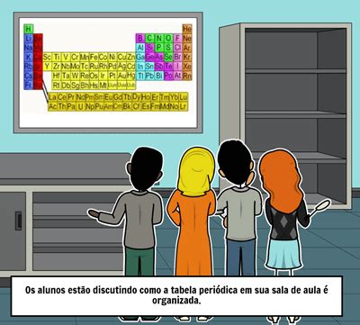 Tabela Periodica Storyboard By Ac E Sexiz Pix