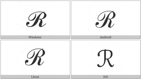 Routeros script is divided into a number of command lines. SCRIPT CAPITAL R | UTF-8 Icons