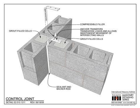 020101311 Masonry Concrete Block Walls Foundation Construction