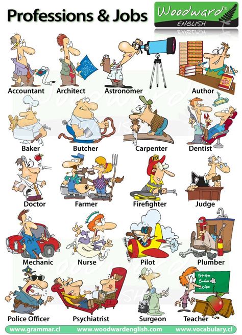 Our list contains rare, easy, good, dirty and funny pictionary words for kids & adults. Professions & Jobs Charades Game - Ensina Cuiaba