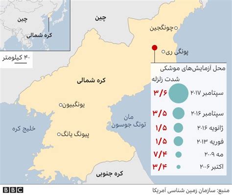 کره شمالی به آب‌های ساحلی ژاپن موشک شلیک کرد Bbc News فارسی