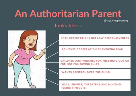 Authoritarian Parenting Parenting Types Conscious Parenting Parenting