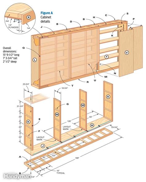 Did you know you need to find out interior dimensions to figure out whether or not those new kitchen cabinet inserts you've got your eye on will. Woodwork Garage Cabinet Construction Plans PDF Plans
