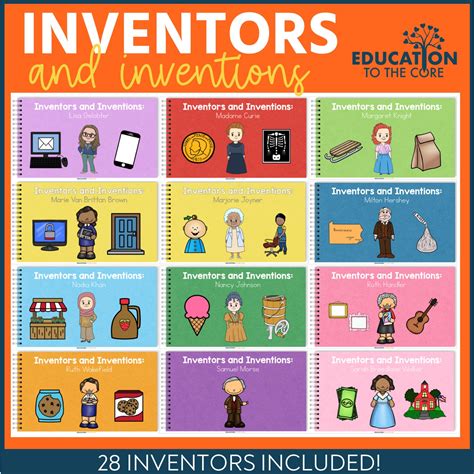 Famous Inventors And Inventions Education To The Core