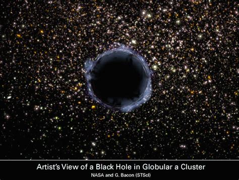 Black Holes From Fantasy To Facts