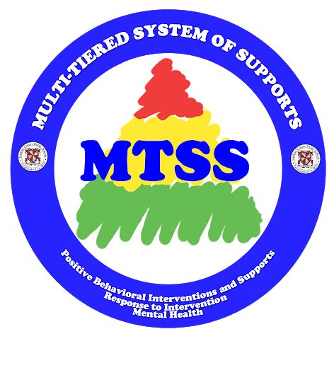 Multi-Tiered System of Supports / MTSS Overview