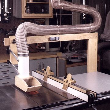 Table saw overarm dust collection. Share Table saw blade guard dust collector plans