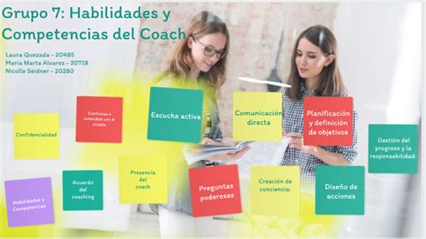 Habilidades Y Competencias Del Coach By Maria Marta Alvarez Coloma On Prezi