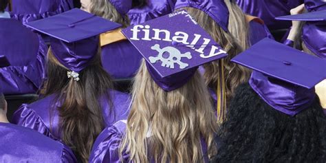 Fall 2017 Commencement College Of Health And Human Performance Ecu