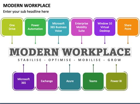 Modern Workplace Powerpoint Template Ppt Slides