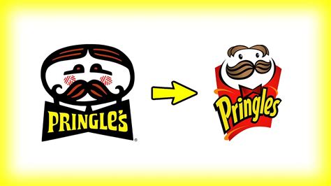 Pringles Logo Evolution Youtube