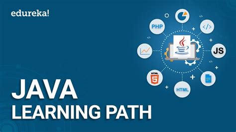 Java can be used for a large number of things, including software development, mobile applications, and large systems development. Java Learning Path | How to learn Java Programming in 2020 ...