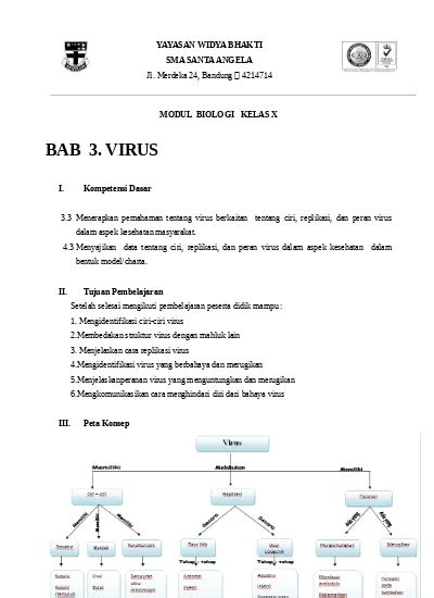 Modul Biologi Kelas X Bab Virus