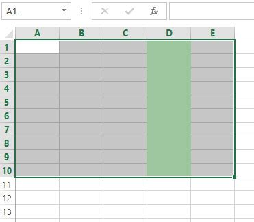 Excel VBA Columns Property Explained With 6 Examples