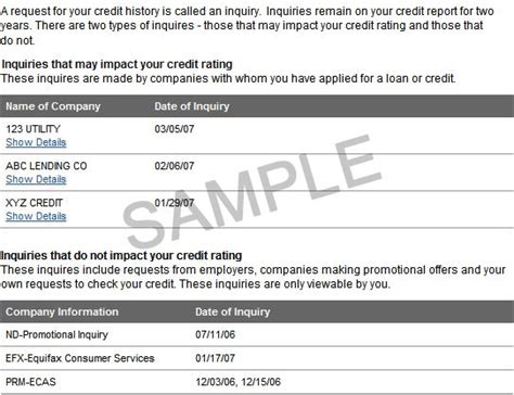 Maybe you would like to learn more about one of these? How credit inquiries affect credit score