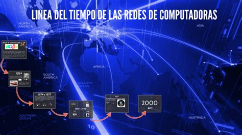 Linea Del Tiempo De Las Redes De Computadoras By Jesrig Pineda