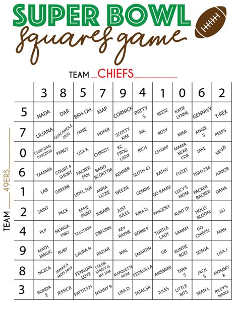 Free Printable Super Bowl Squares Template And Rules Play Party Plan