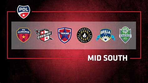 2017 Pdl Preview Mid South Division