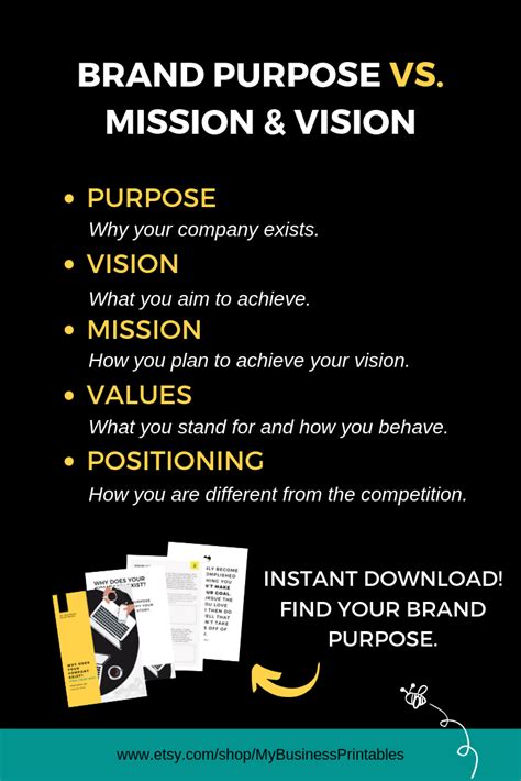 Brand Purpose Is Why Your Company Exists Brand Vision Is What You Aim