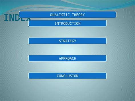 Pptx Index Dualistic Theory Introduction Strategy Approachconclusion