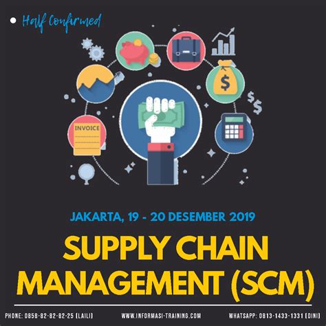 Scm Supply Chain Management