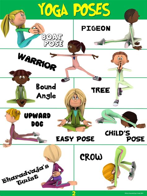Pe Poster Yoga Poses 2 Physical Education Lessons Health And