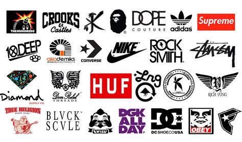 Streetwear Logos Clotheshorse 1024×602 Urban Clothing Brands
