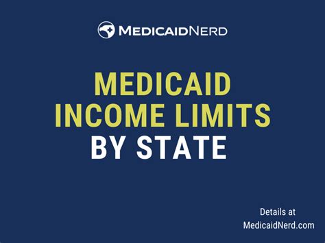 Medicaid Income Limits By State Medicaid Nerd