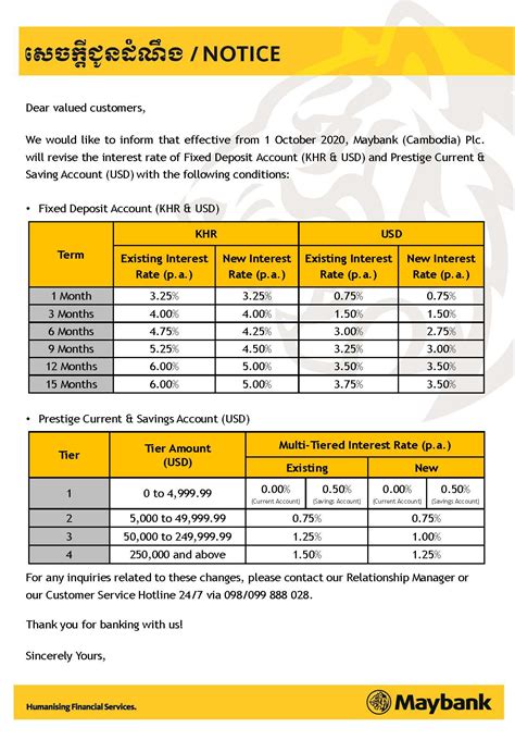 Personal loan interest rate malaysia. Maybank Loan Interest Rate - Best Personal Loans In ...