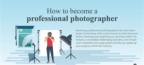 How To Become A Professional Photographer Infographic Digital