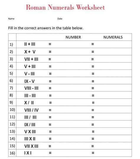 Roman Numerals 1 100 Worksheets