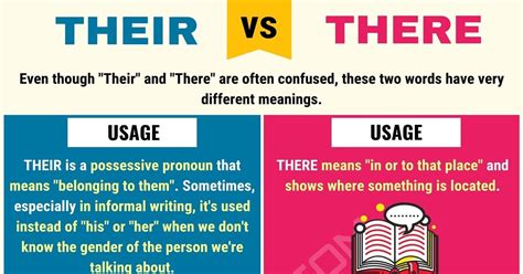 Their vs. There: When to Use There vs. Their (with Useful Examples) • 7ESL