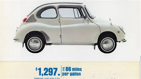 The Ten Cheapest Cars Ever Sold