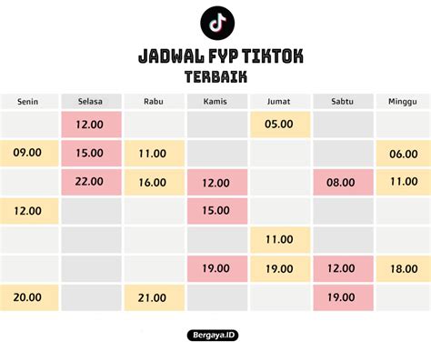 Jadwal Fyp Tiktok Dan Jam Terbaik Untuk Upload Video Di Tiktok 2022