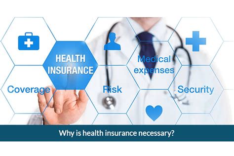 What Are The Benefits Of Comparing Various Health Insurance Policies