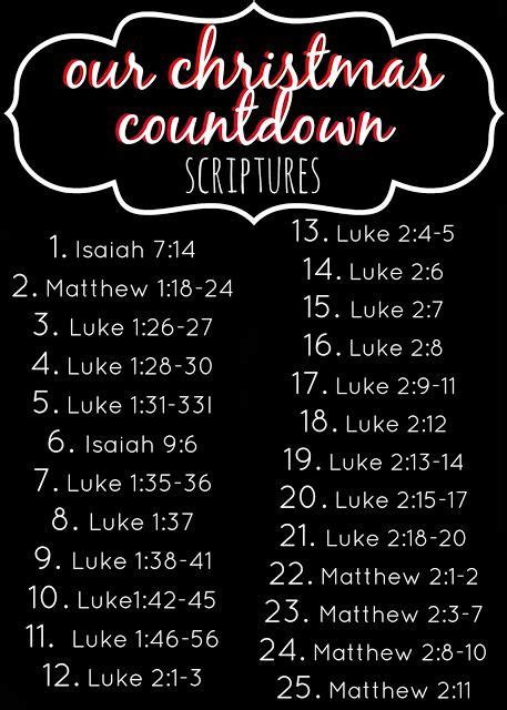Christmas Countdown Scriptures 25 Christmas Scripture Christmas