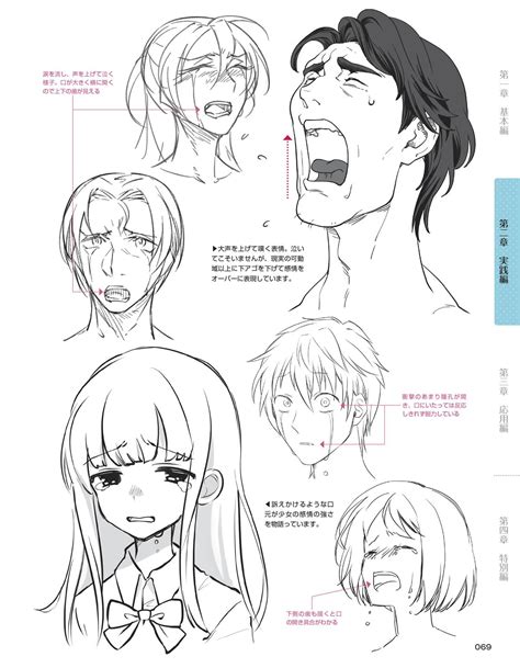 Anime Face Drawing Reference