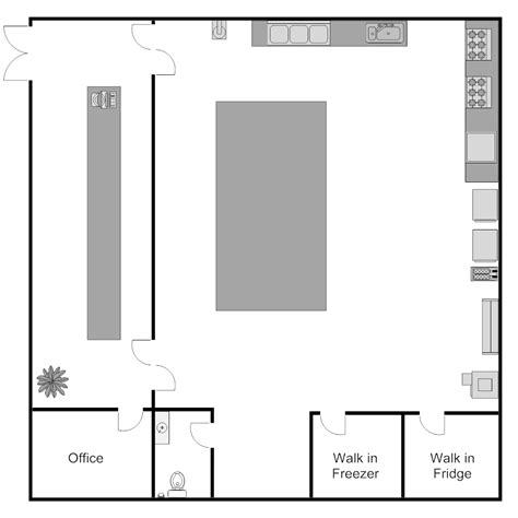 How To Design A Bakery Floor Plan Bakery Layouts Blueprints And