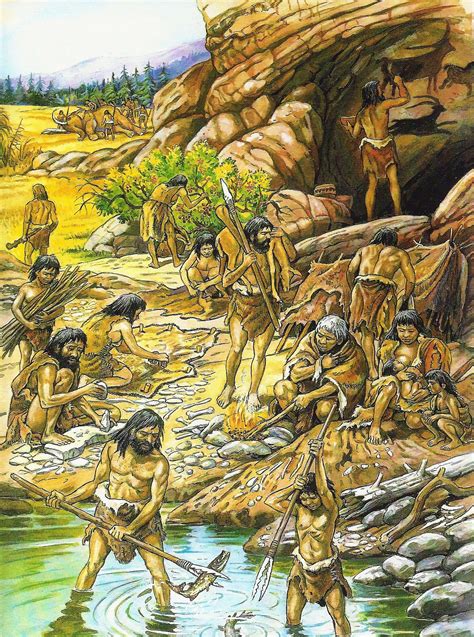 Activités Au Paléolithique Prehistoric World Prehistoric Man