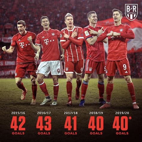 Robert lewandowski is awarded the best fifa men's player as cristiano ronaldo looks on. Robert Lewandowski joins Cristiano Ronaldo and Lionel ...