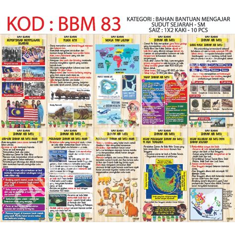 Bbm83 10pcs Poster Sudut Sejarah Zaman Air Batu Smk Shopee Malaysia