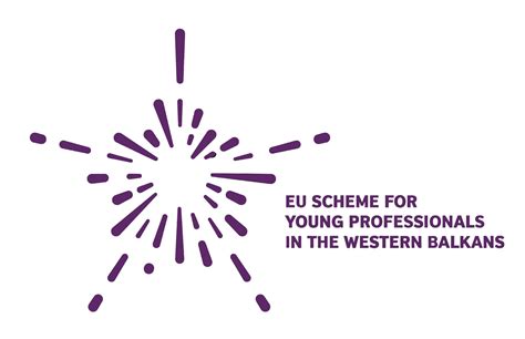 Eu Scheme For Young Professionals In The Western Balkans — Award Of