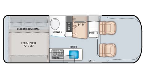 Introducing New Class B Rv Floor Plans By Thor Motor Coach In 2020