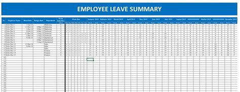 Employee Vacation Planner The Spreadsheet Page